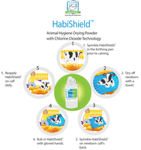 HabiShield Animal Shielding Powder