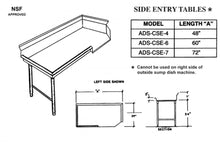 3DS Bottle Washer - Comes in an Energy Star Model Also!
